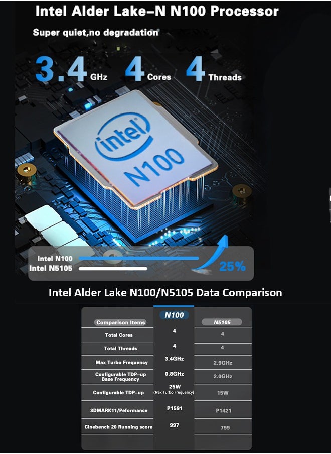 Beelink - Beelink Mini S12 Pro N100 Mini PC DDR4 16GB 500GB SSD Desktop Gaming Computer VS T8 Pro - Image 1
