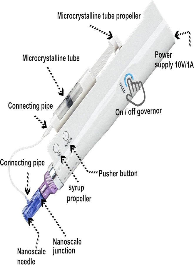 Elitzia Non-Needle Injection Facial Rejuvenation Skin Care Tools Instrument 2 Cartridges for Home Use ETNV6138 - Image 4