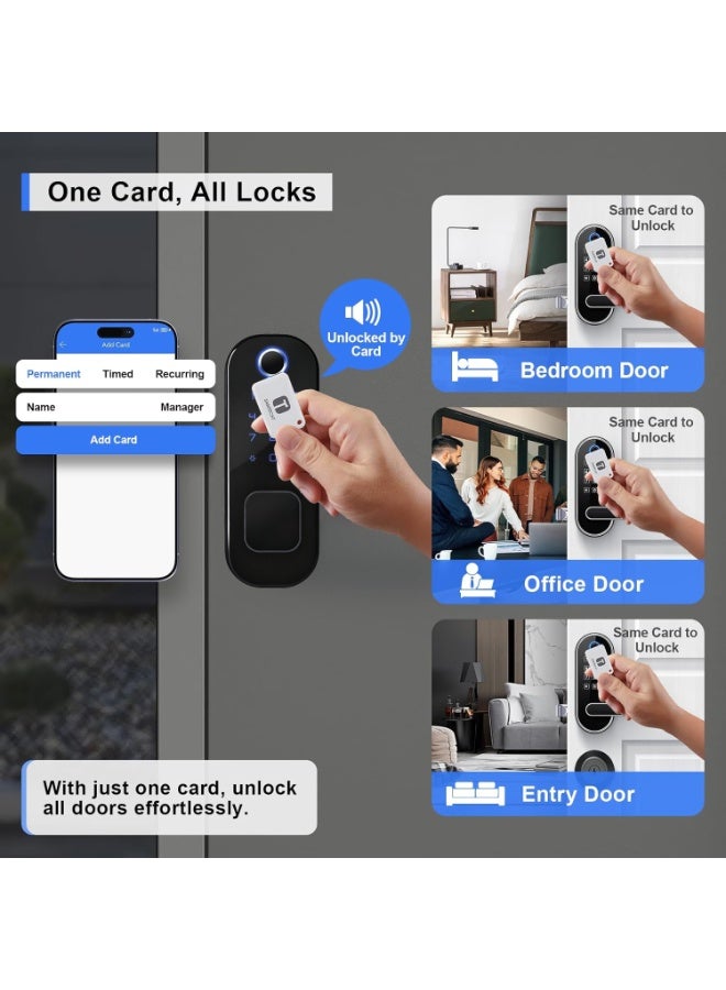 رازوفيوس قفل باب ذكي بتقنية واي فاي وبلوتوث مدمجتين، يدعم بصمة الإصبع، الرمز السري، المفاتيح الإلكترونية (Fobs)، و الدخول بدون مفتاح. مثالي للأبواب الرئيسية في المنازل والشقق. - Image 5