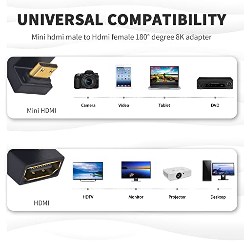 Duttek 8K U Shaped Up Angle Mini HDMI to HDMI Adapter 1 Pack, 48Gbps with LED Lights for Cameras, Projectors (Male to Female) - Image 5