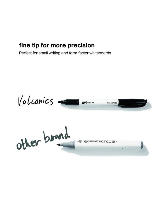 Volcanics Black Dry Erase Markers Low Odor Fine Whiteboard Markers Thin Box Of 12  - Image 3