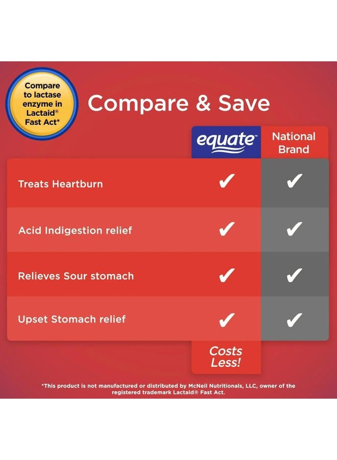 Equate Extra Strength Antacid Wintergreen 750 mg 96 Chewable Tabs - Image 2