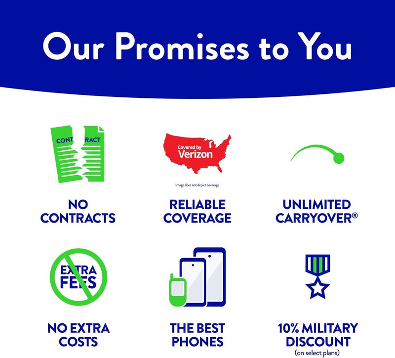 TracFone $20 Unlimited Talk, Text, 1GB Data 30–Day Plan - Image 4
