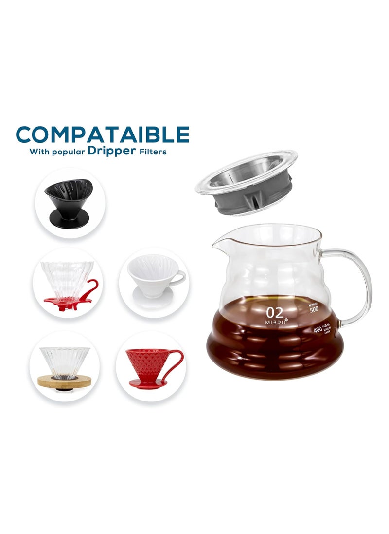 MIBRU Drip Brew Set Contains Pieces To Drip And Filter Coffee (V60 Drip set 4 pcs)  - Image 5