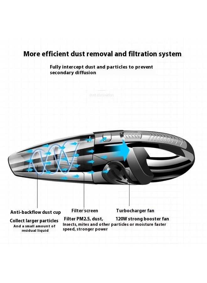 Generic Hand Held Vacuum, Wireless Vacuum Cleaner Powerful Cyclone Suction Home Portable Handheld Vacuum Cleaning Mini Cordless Vacuum Cleaner  - Image 5