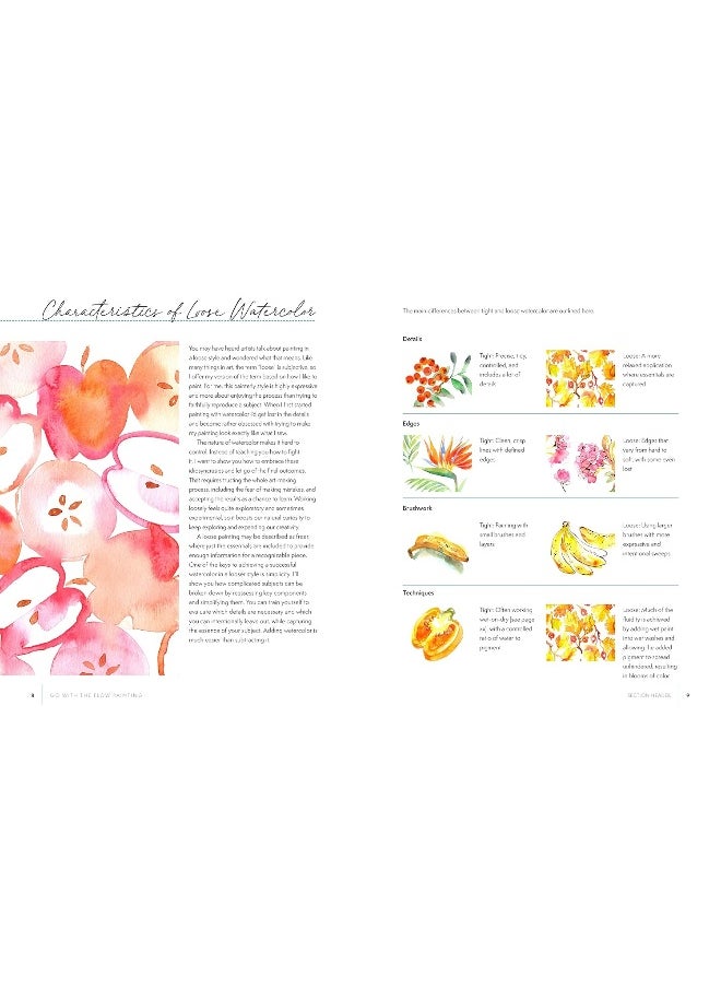 Go with the Flow Painting: Step-by-Step Techniques for Spontaneous Effects in Watercolor - Create Expressive Flowers, Animals, Food, and More  - Image 3