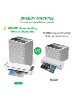 Y&D Laminator Machine Set, Laminating for A4/A5/A6, 9 Inches Max Width Thermal Laminator, Quick Warm-Up, Cold and Hot Laminating, with Paper Trimmer Corner Rounder 12 Pouches  - Image 4