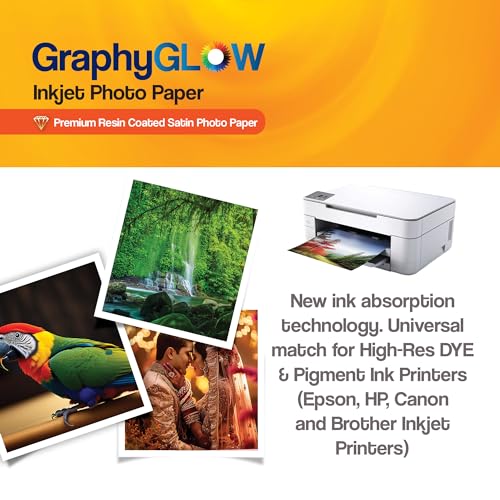 GraphyGLOW A4 Satin Matte Premium Resin Coated Photo Paper, 260 GSM, Waterproof, Instant Drying, Fade Resistant, Pack of 20, Compatible with Inkjet Printers - Image 2
