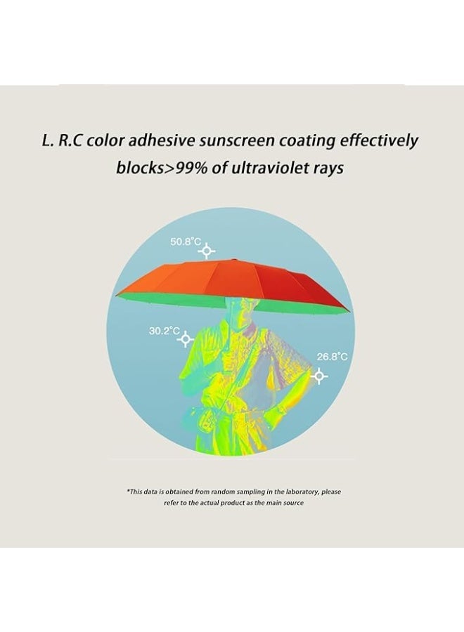 SELFIE CAT ArtShield™ Vintage Folding Umbrella - UPF 50+ Sun & Rain Guard (L.R.C ColorArmor™) - Image 4