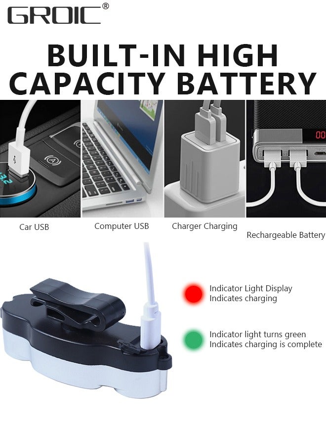 GROIC Bike Tail Light, Sport LED Rear Bike Light USB Rechargeable, High Intensity Bicycle Taillight Waterproof, 9 Lamp and 6 Modes for Cycling Safety, Bike Tail Light for Road, Mountain, Night Riding - Image 5