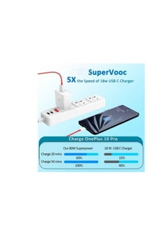 OnePlus One OnePlus Warp Charger Type C Fast Cable SuperVooc Fast Charger OnePlus Nord 2 5G / 9 Pro / 9RT / 9 / 9R / 8T + 5G / 8T NORD 9R / 9 PRO / 8/8 PRO / 7t / 7t pro / 7/7 pro / 6/6 tons / 5 tons / 5/3 to  - Image 3