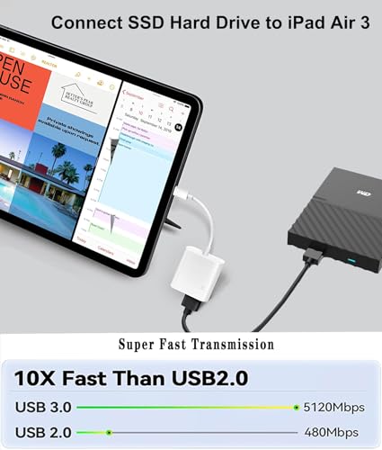 Wahbite Apple Lightning to USB Camera Adapter with Charging Port for iPhone/iPad to Connect USB Flash Drive, Card Reader, Keyboard, Mouse, Hubs, MIDI, Plug & Play - Image 4