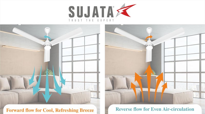 Sujata Premium BLDC Ceiling Fan 1200mm | 3 Years Warranty, 100% Copper Winding, 5 Star Rated Energy Efficient Ceiling fan for Living Room, Remote Control BLDC Fan, Slim Air Underlight (WHITE CHROME) - Image 2