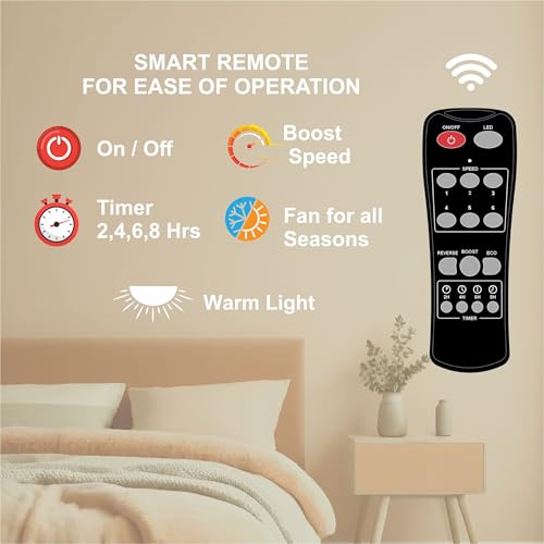 Sujata Premium BLDC Ceiling Fan 1200mm | 3 Years Warranty, 100% Copper Winding, 5 Star Rated Energy Efficient Ceiling fan for Living Room, Remote Control BLDC Fan, Slim Air Underlight (WHITE CHROME) - Image 5