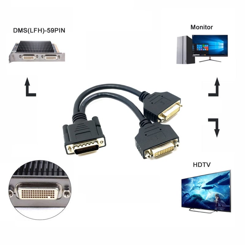 Chenyang DMS-59Pin 1 to 2 DVI 24+5 Splitter Extension Cable for PC Graphics Card - Image 2