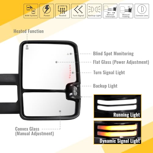 Sanooer Switchback Towing Mirrors for 2007-2021 Tundra, 2008-2017 Sequoia with Dual State Light Turn Signal Light Power Glass Heated Arrow Running Light Blind Spot Monitoring Extendable Fold Pair Set (Smoke) - Image 2