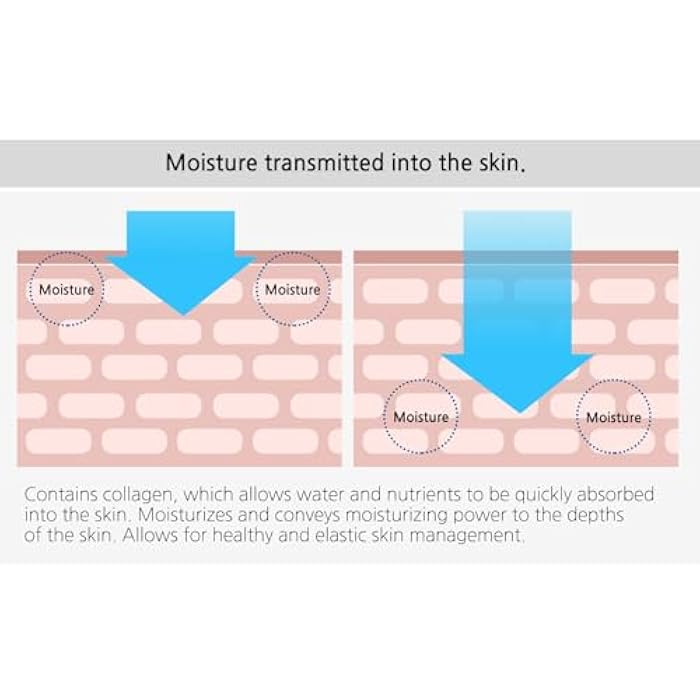 Enough Collagen Moisture Cleansing & Massage Cream, Face and Body Essentials Moisturizer for Massage Therapy, Korean Skin Care Deep Hydrating Makeup Remover (White - Soft Milky 3in1, 10.58 oz) - Image 5