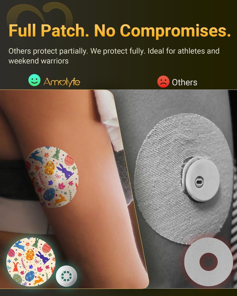 Amolyfe Libre 3 Sensor Covers Waterproof, Amolyfe 10 Pack Freestyle Libre 3 Plus Covers, Bump-Proof with Hard Cap, Waterproof Breathable Medical CGM Adhesive Patches, 14-Day CGM Protection (Easter) - Image 3