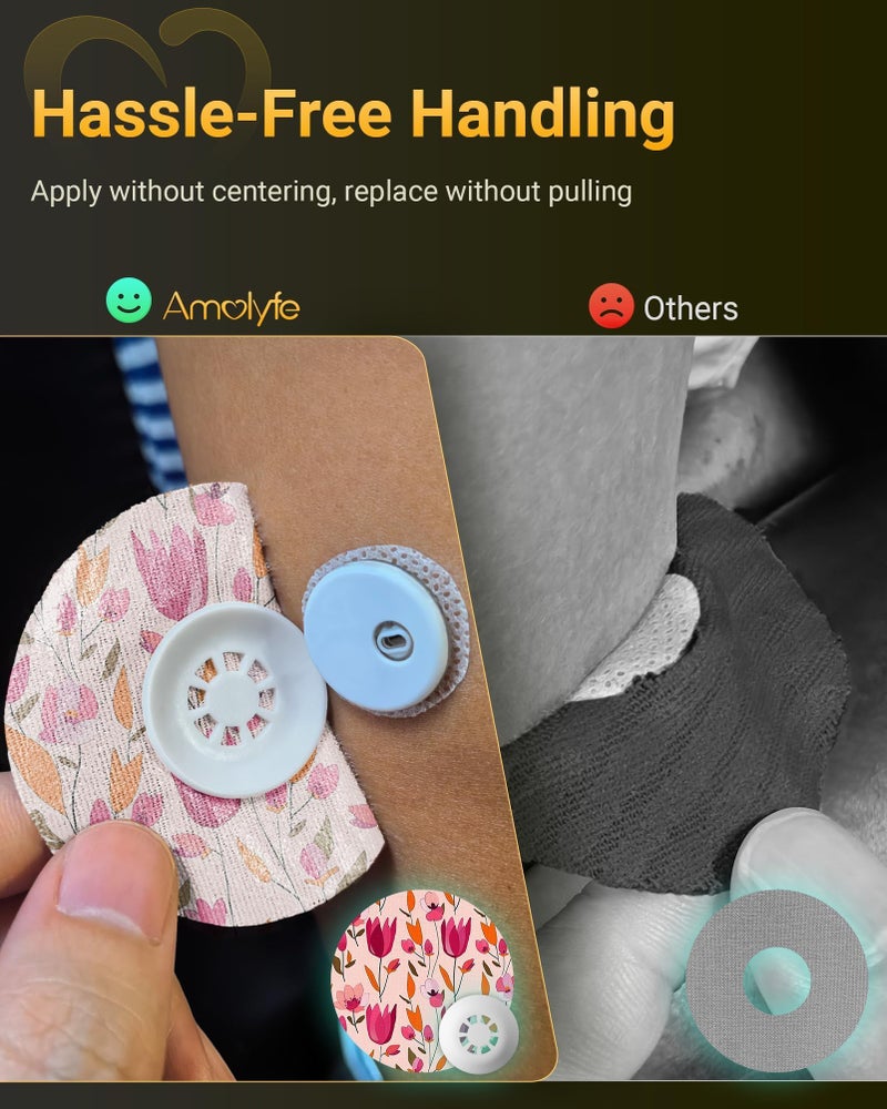 Amolyfe Libre 3 Sensor Covers Waterproof, Amolyfe 10 Pack Freestyle Libre 3 Plus Covers, Bump-Proof with Hard Cap, Waterproof Breathable Medical CGM Adhesive Patches, 14-Day CGM Protection (Easter) - Image 4