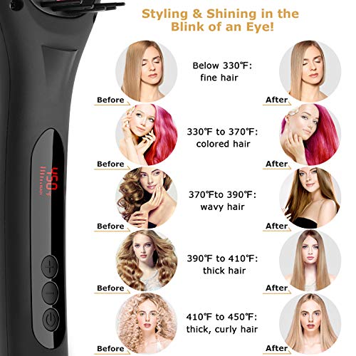 COOLKESI Ionic Hair Straightener Brush by COOLKESI, 30s Fast MCH Ceramic Heating Hair Straightening Brush with Anti Scald Feature, Auto-Off & Dual Voltage, Portable Frizz-Free Silky Electric Straightening Comb - Image 2