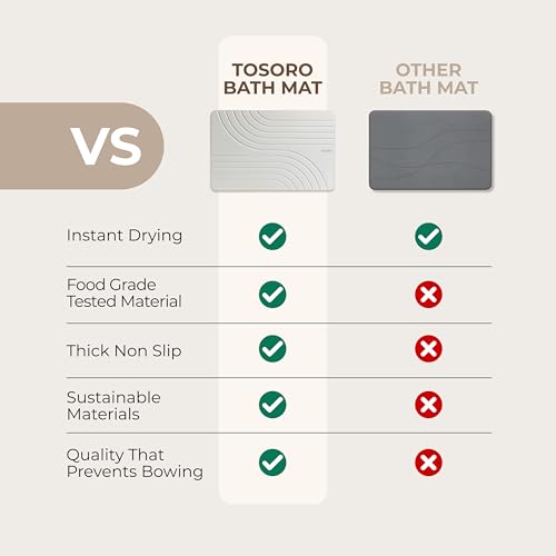 TOSORO توسورو - حصيرة استحمام حجرية، حصيرة استحمام حجرية غير قابلة للانزلاق من الأرض الدياتومية - حصائر استحمام سريعة الجفاف وامتصاص للماء للحمام - تصميم أنيق وعصري، سهل التنظيف (23.5 × 15) - رمادي - Image 5
