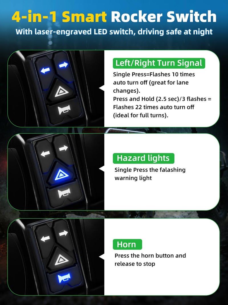 VI9000 UTV Turn Signal Kit with 110D Horn, Pre-Wired, Plug & Play UTV Universal Street Legal Blinker kit with Integrated Rocker Switch, Compatible with Polaris, Can-Am, CFMOTO for Side By Side - Image 4