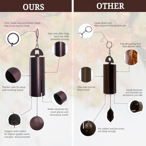 ASTARIN Wind Chimes for Outside Deep Tone Heroic Windbell Deep Resonance Serenity Bell Outdoor Decor for Patio,Yard,Porch,Garden - Image 3