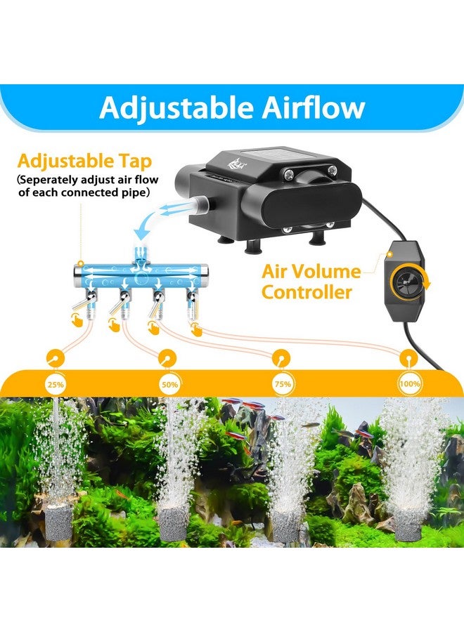 AQQA AQQA Aquarium Air Pump Powerful Pond Aerator Oxygen Pump 4 Outlets Adjustable Hydroponic Air Bubbler Pump with Air Stone Tube Air Valves for Up to 1000Gal (15W,356GPH) - Image 3