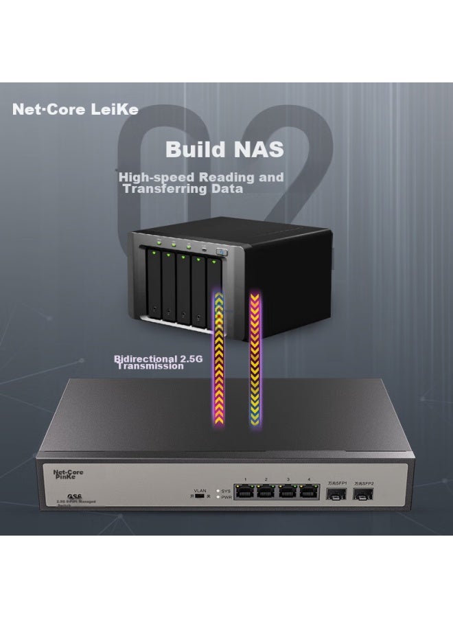 Netcore Gs6 6-port Enterprise-grade Switch With 4 2.5g Electrical Ports + 2 10g Sfp Optical Ports, Compatible With 1g Optical And Electrical Modules, Gigabit Network Splitter - Image 4