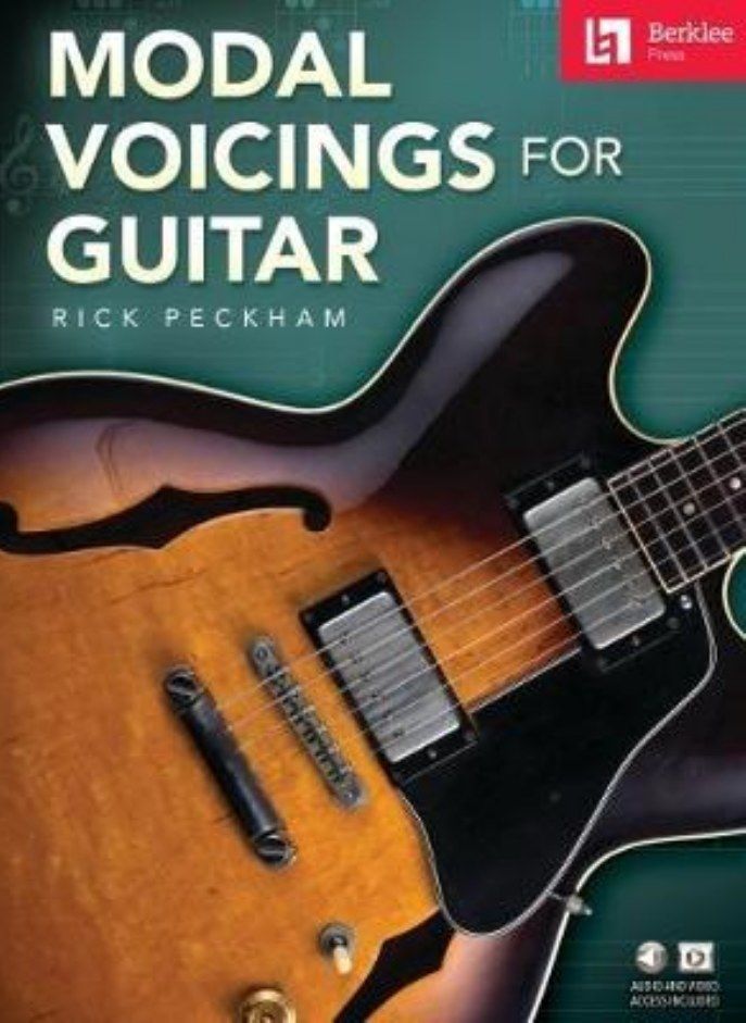 MODAL VOICING TECHNIQUES FOR GUITAR