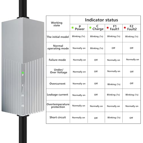AplysiaTech Level 2 Tesla Charger - 240V,32Amp, Max 7.6KW Power NACS Electric Vehicle Charging Station with NEMA 14-50 Plug, 21ft Extension Cord,Tesla Portable Charger Compatible with Model 3/Y/S/X - Image 3
