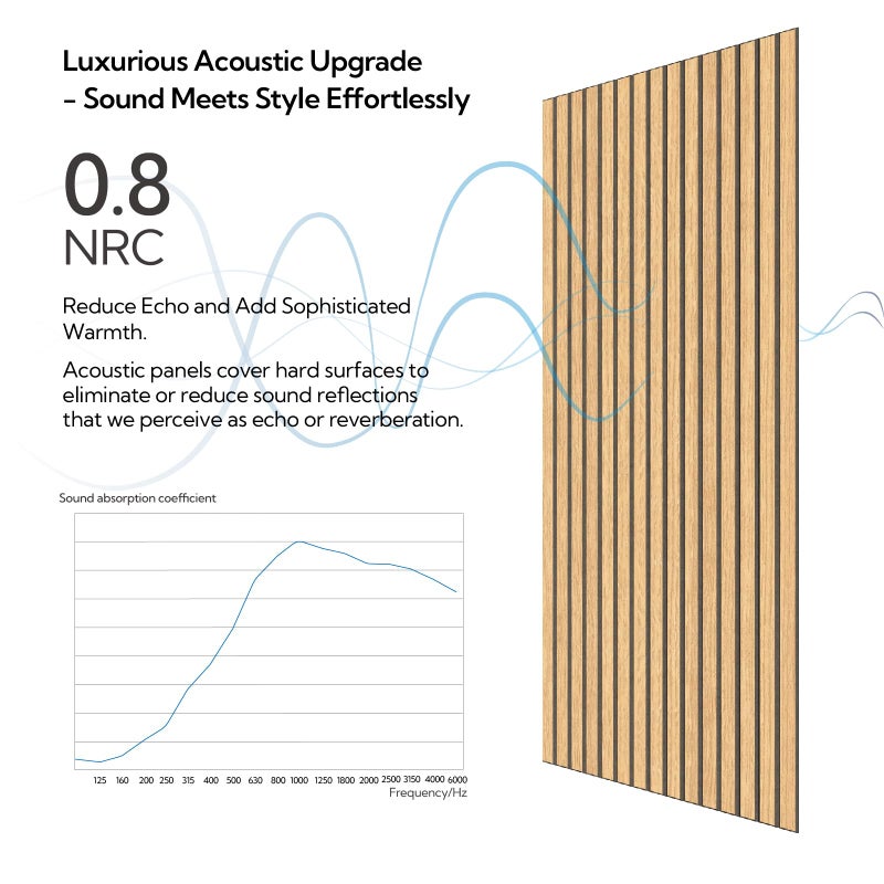Olanglab Wood Veneer Acoustic Wall Panels 6 Pack, 23.6"Ã—47.2" Sound Absorbing Wall Panels for Interior Wall Decor, Cool Oak - Image 4