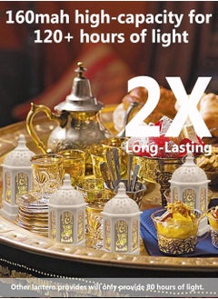YOUGE 4 PCS Mini Lantern with Flickering LED Candles,Vintage White Decorative Hanging Candle Lanterns for Holiday,Wedding Decorations,Birthday,Table Centerpiece  - Image 5