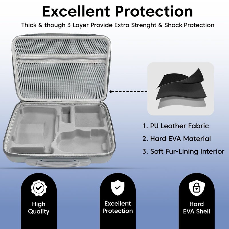 Sounce Hard Shell Carrying Case for DJI Mini 4 Pro – Compact Storage Bag for DJI Mini 4 Pro Drone, RC 2 Controller, Batteries, Charger, and Accessories – Portable Travel Case, Grey - Image 5