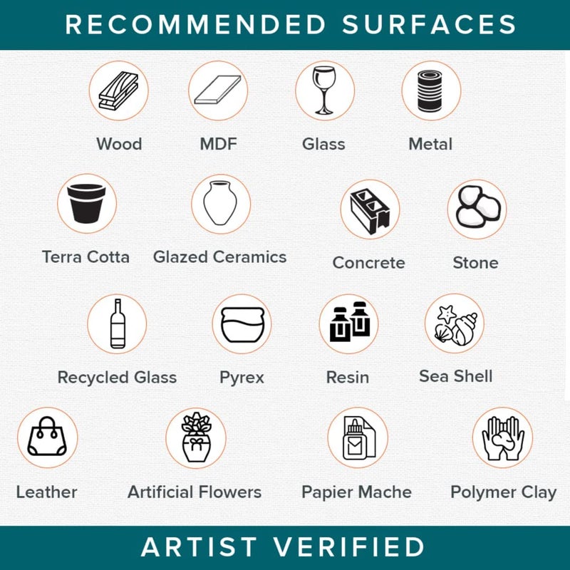 DecoArt ديكو آرت تريبل ثيك غلوس غلاز، 8 أونصة سائلة، أبيض أزرق - Image 4