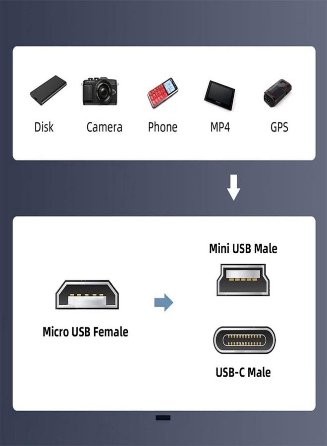 cablecc 2pcs/lot 480Mbps USB2.0 Micro to Mini USB Type-C USB-C Female to Male Power Adapter Data Reversible Design with Chain Holes - Image 5