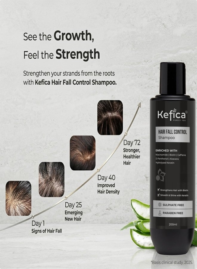 Kefica Hair Fall Control Shampoo 200ml with Biotin, Caffeine and Keratin | Niacinamide, Aloe Vera and D Panthenol | Sulphate Free, Paraben Free Shampoo for Men and Women - Image 4