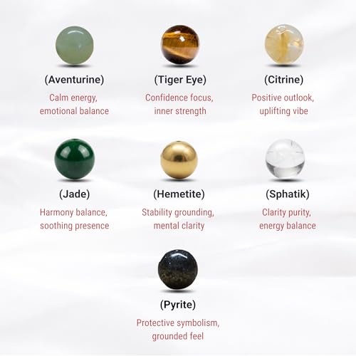 Japam Dhanlabh Band with Pyrite, Tiger Eye, Citrine, Aventurine, Sphatik & Jade Beads | Money Magnet Bracelet for Men & Women | Certificate of Authenticity - Image 3