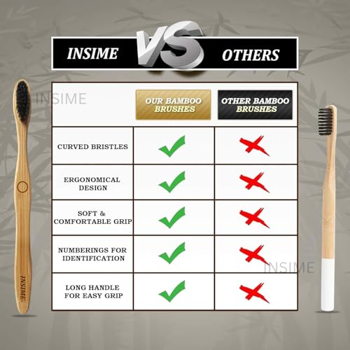 INSIME Bamboo toothbrush set for teeth | Organic Natural wooden toothbrush for adults | Charcoal Bamboo brush wood toothbrush for men & women | Eco friendly Non plastic Wooden tooth brush for Adults - Image 5