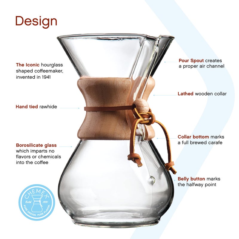 Chemex CHEMEX Bundle - 6-Cup Classic Series - 100 ct Square Filters - Exclusive Packaging  - Image 3