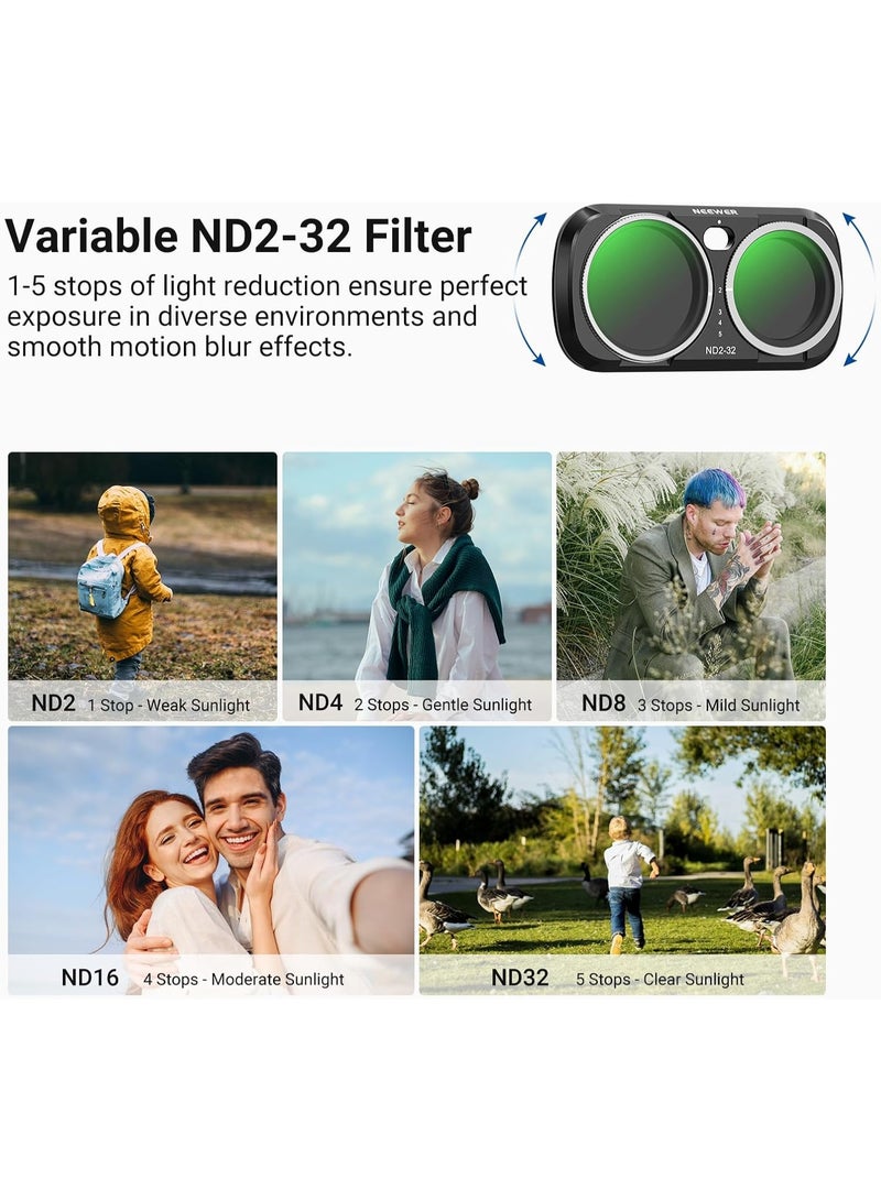 نيوير NEEWER ND Filter Set Compatible with Insta360 Luna Ultra Gimbal Camera Only Variable Neutral Density (ND2-32), CPL, 1/4 Black Diffusion for Mist Cinematic Effect, FL-L03 - Image 4