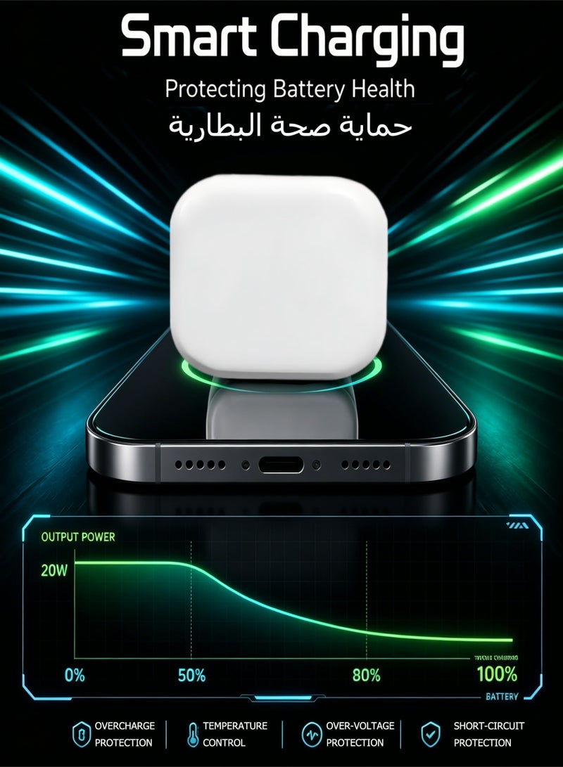 كلبور محول طاقة سريع USB-C بقوة 20 واط، شاحن آيفون لأجهزة أبل (أبيض) - Image 3