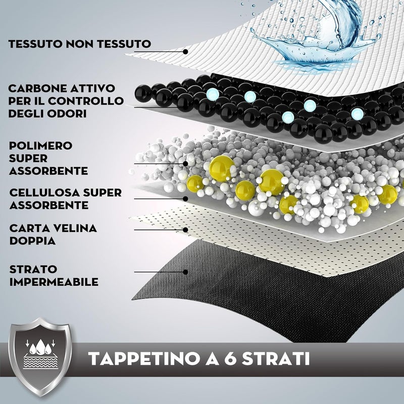 Croci مناديل صحية Croci Super Absorbing مزودة بكربون نشط للكلاب، مقاس 57x54 سم، عدد 14 قطعة. - Image 3
