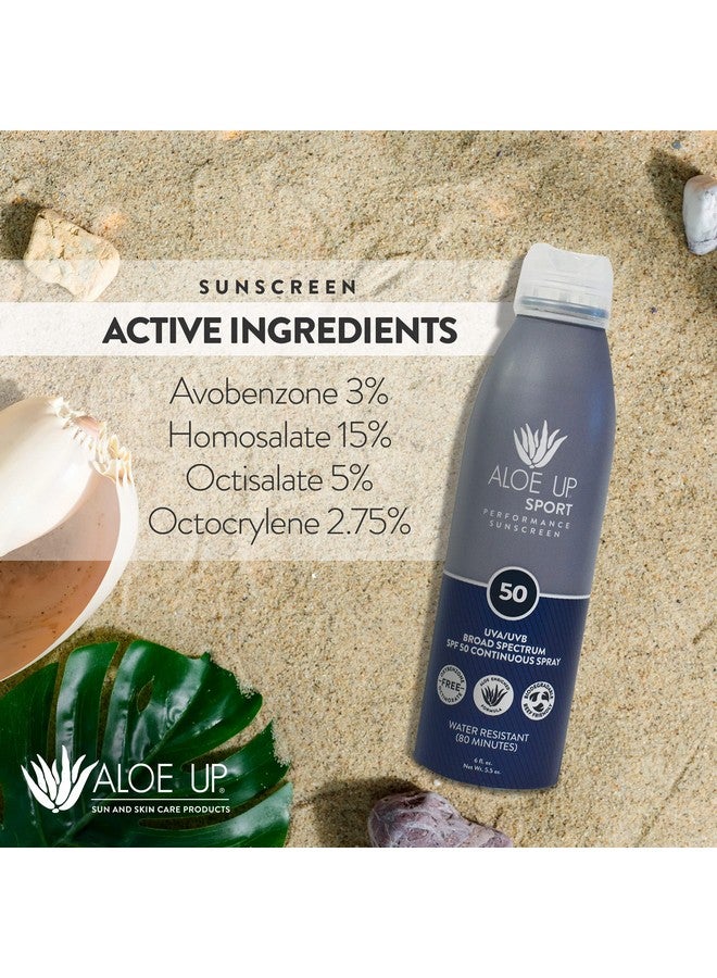 Aloe Up Loe Up Sport Spf 50 Sunscreen Spray Unscented Sunscreen Spray Protects From Uv With Aloe/Quickdrying Nongreasy Spray Safe For Face Or Body/Reef Safe Made In Usa / 6 Oz  - Image 3