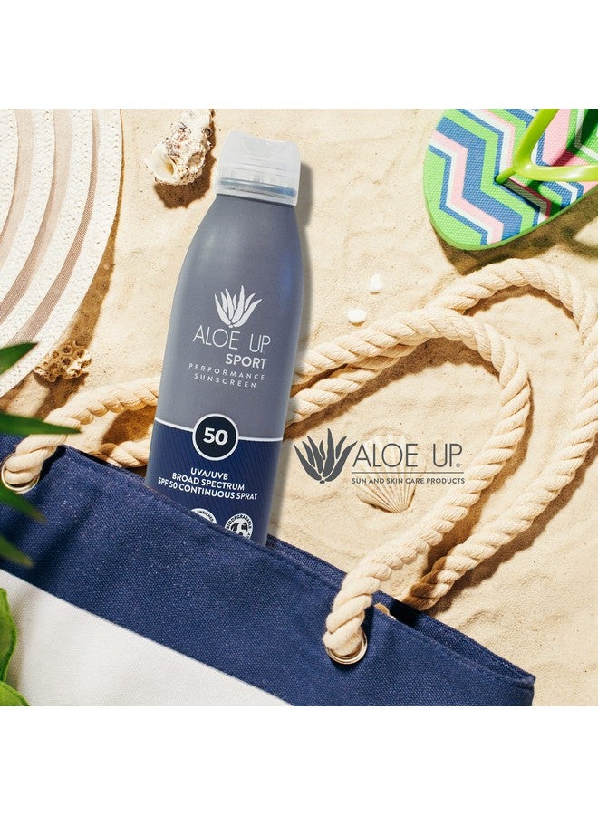 Aloe Up Loe Up Sport Spf 50 Sunscreen Spray Unscented Sunscreen Spray Protects From Uv With Aloe/Quickdrying Nongreasy Spray Safe For Face Or Body/Reef Safe Made In Usa / 6 Oz  - Image 5