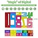 rytopt Wooden Number Building Blocks 20Pcs Digital Building Blocks from 1 to 10 Easter Party Favors Stocking Stuffers Classroom Must Haves Back to School Supplies School Supplies - Image 4