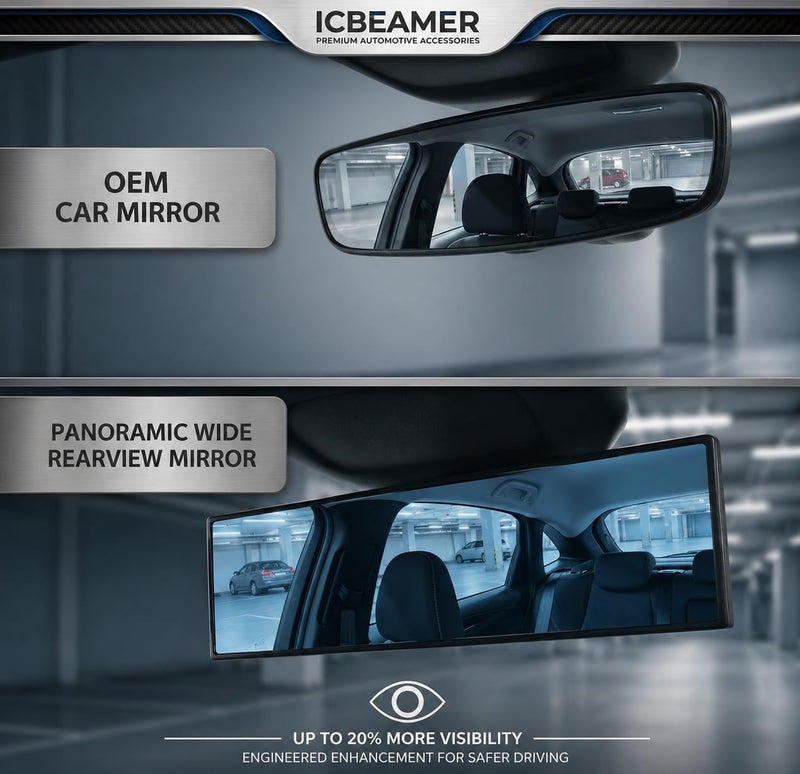 ICBEAMER 11.8 Inch Car Rearview Mirror, Panoramic Wide Angle, HD Blue Tint Glass, Interior Clip On Convex Car Mirror, Anti Glare, Automotive Accessories, Universal for Truck, Car, SUV, Pack of 1 Gulf standard sizing alternatives - Image 2