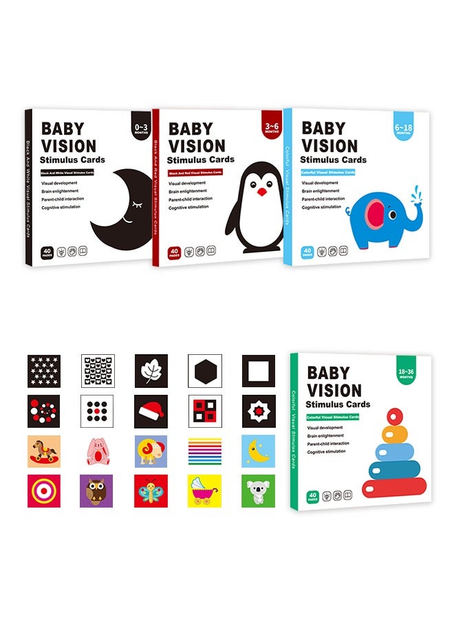 Anti-Glare Baby Visual Cards, 4 Sets of Baby Flashcards, Waterproof and Easy to Clean, Stimulate Children's Curiosity and Desire to Explore - Image 1