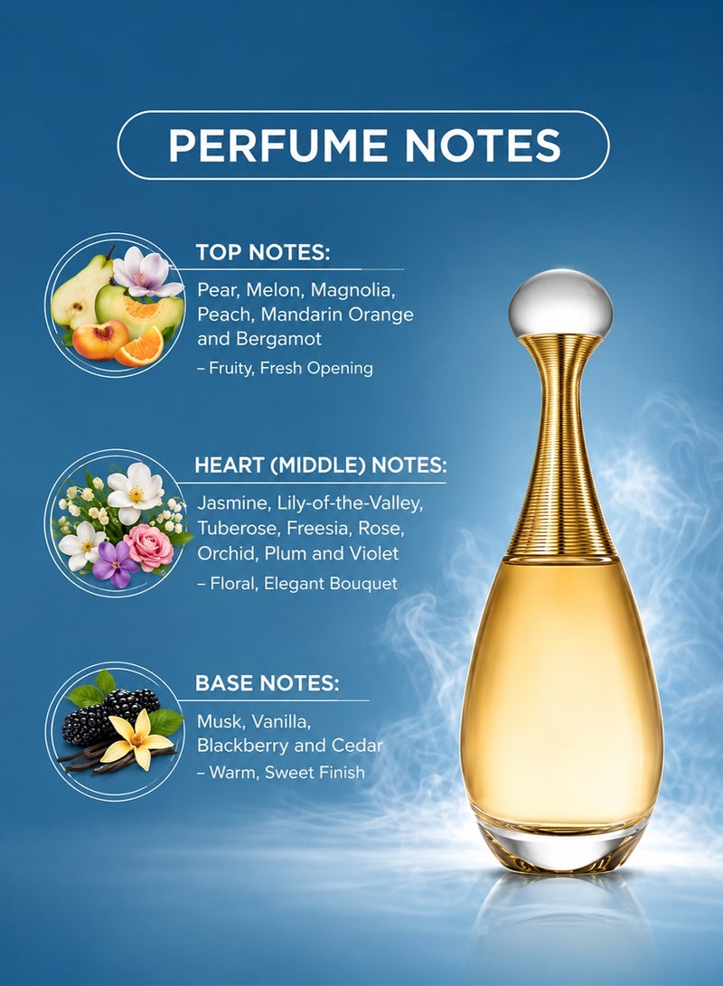 Genie Collection 1045 Perfume for Women 40ML EDP – Jasmine, Lily of the Valley, Rose & Orchid with Musk Vanilla Long Lasting Fragrance - Image 2