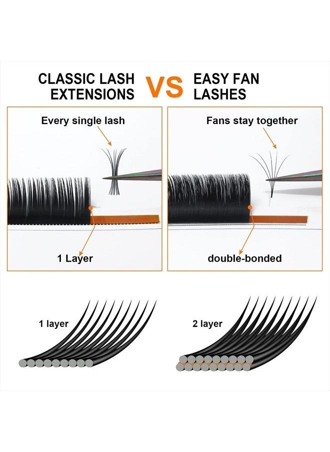 B&qaugen - Volume Lash Extensions DD-0.03-Mix Easy Fan Volume Lashes Rapid Blooming Eyelash Extensions .03. 05 .07 .10 Mega Volume Lash Extensions DD Curl (DD-0.03, 8-15 mm) - Image 1
